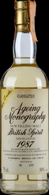 Springbank 1987 Sa Ageing Monography 18 Months 50% 750ml