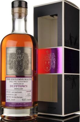 Dufftown 2008 CWC The Exclusive Malts Ex-Wine Barrique #70206 56.9% 750ml