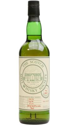 Allt-A-Bhainne 1994 SMWS 108.7 Spicy chocolate 61.5% 700ml