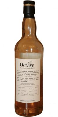 Imperial 1997 DT The Octave Ex Sherrywood Octave Cask Finish 511053 Exclusively for Tonden Denmark 54.6% 700ml