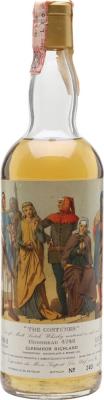 Glen Mhor 1966 MI The Costumes #4743 46% 700ml