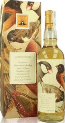 Mannochmore 1988 ALOS The Birds 47.9% 700ml