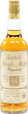 Clynelish 1972 MC #14287 56.3% 700ml