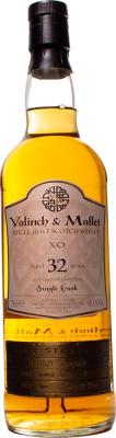 Macduff 1980 V&M XO Sherry Butt #6910 48.1% 700ml