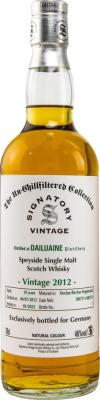 Dailuaine 2012 SV The Un-Chillfiltered Collection Dechar Rechar Hogshead Exclusively bottled for Germany 46% 700ml