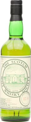 Scapa 1980 SMWS 17.9 17.9 58.8% 700ml