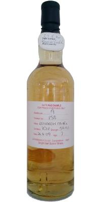 Longrow 2009 Duty Paid Sample For Trade Purposes Only Fresh Bourbon Barrel Rotation 158 59.9% 700ml