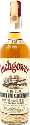 Inchgower 12yo 40% 750ml