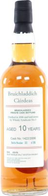 Bruichladdich 2006 Cairdeas WhB Single Cask Bottling 1422/2006 Whisky Syndicate No. 3 68.1% 700ml