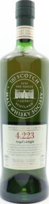 Highland Park 1995 SMWS 4.223 Angel's delight 52.1% 700ml