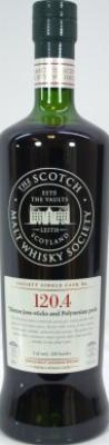 Hakushu 1990 SMWS 120.4 A thousand flowers from A forest of tall trees 1st Fill Spanish Oak Butt 59.3% 700ml
