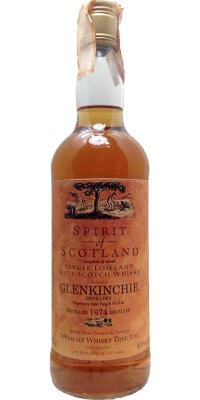 Glenkinchie 1974 GM Spirit of Scotland 40% 750ml