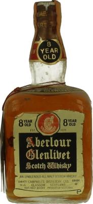 Aberlour 8yo Campbell's Distillery cubic bottle screw cap 50% 750ml