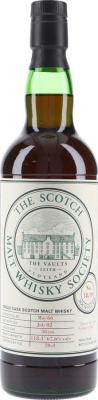 Inchgower 1966 SMWS 18.19 Tawny Port and Syrup of Figs 67.6% 700ml