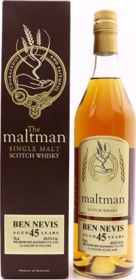 Ben Nevis 1966 MBl The Maltman 45yo Sherry Cask #1801 40.6% 700ml