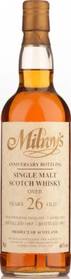 Springbank 1965 Soh Anniversary bottling 46% 700ml