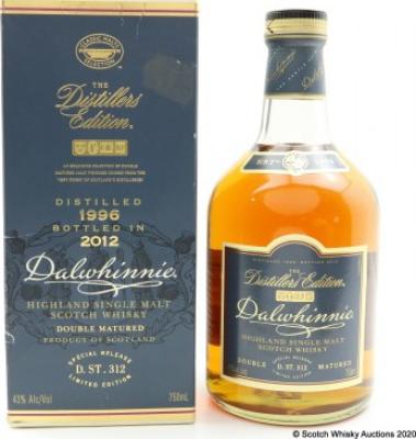 Dalwhinnie 1996 43% 750ml