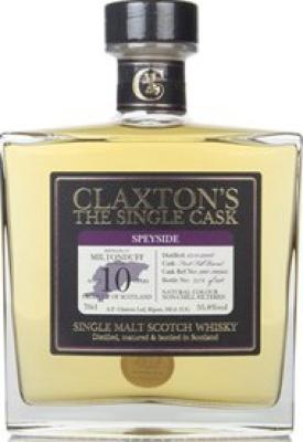 Miltonduff 2008 Cl The Single Cask Bourbon Barrel 1961-700925 55.8% 700ml