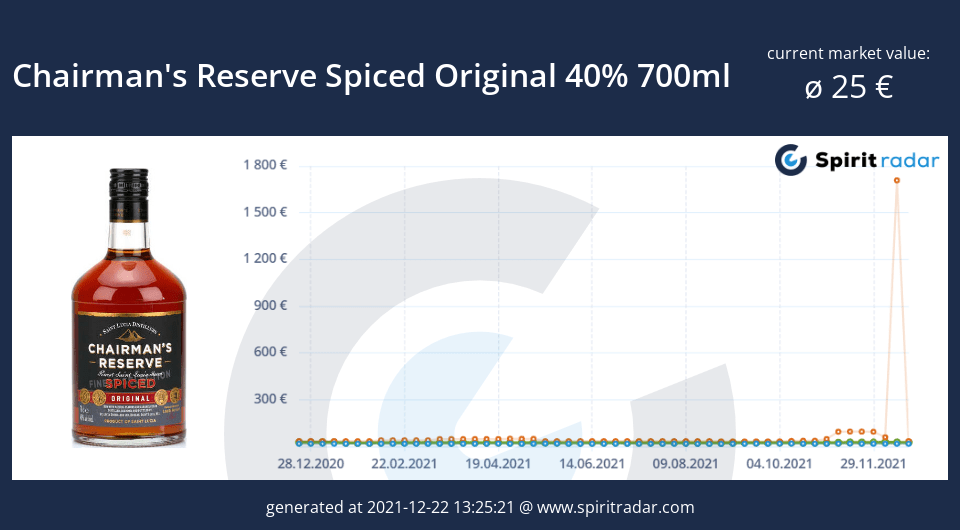 chairmans-reserve-spiced-original-40-percent-700ml-id-8086