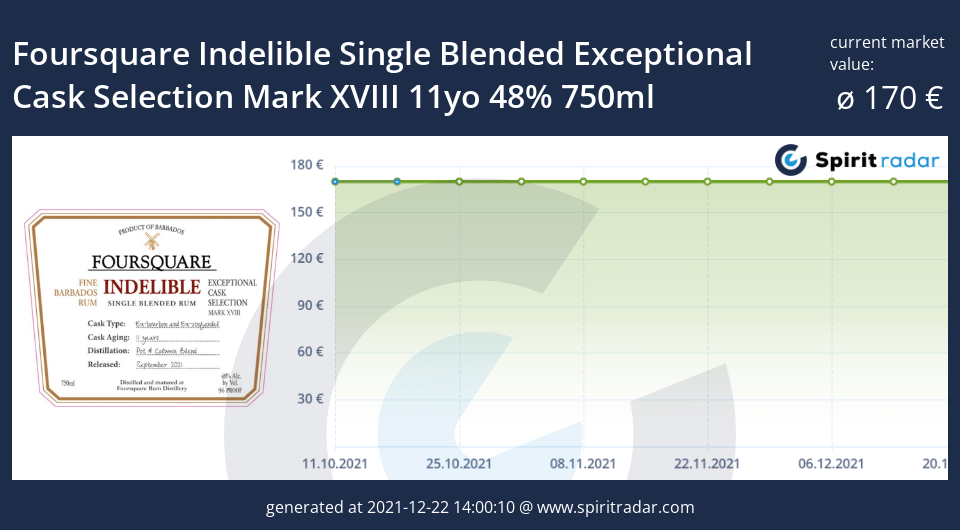 foursquare-indelible-single-blended-exceptional-cask-selection-mark-xviii-11yo-48-percent-750ml-id-16348