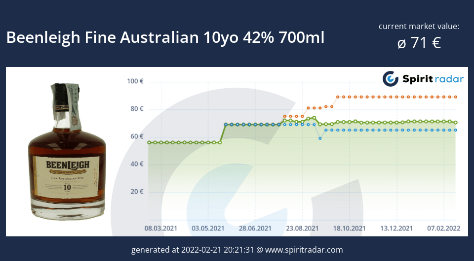 beenleigh-fine-australian-10yo-42-percent-700ml-id-15711