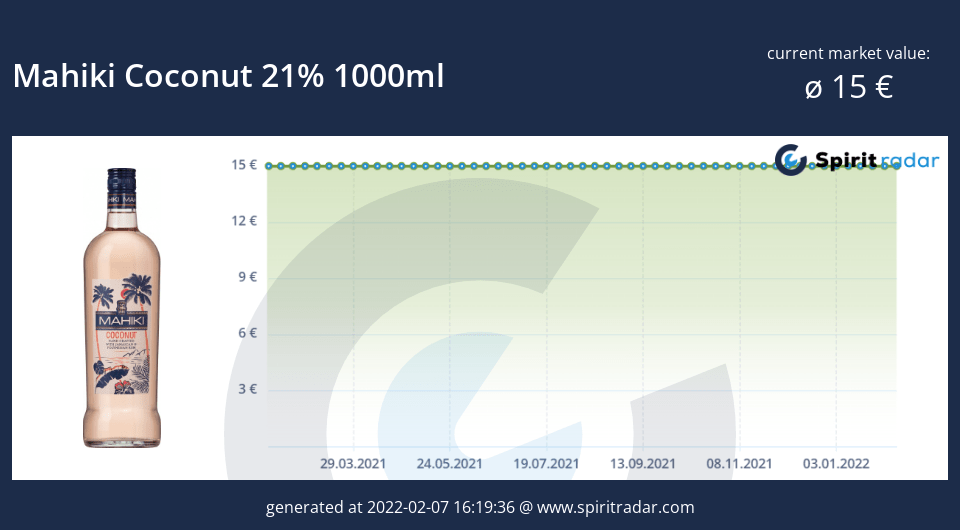 mahiki-coconut-21-percent-1000ml-id-12686