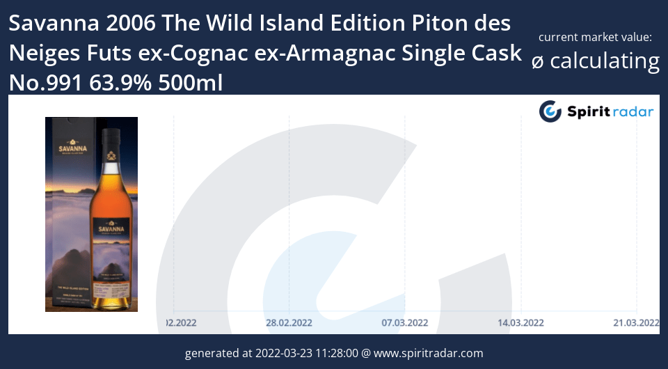 savanna-2006-the-wild-island-edition-piton-des-neiges-futs-ex-cognac-ex-armagnac-single-cask-no.991-63.9-percent-500ml-id-92304