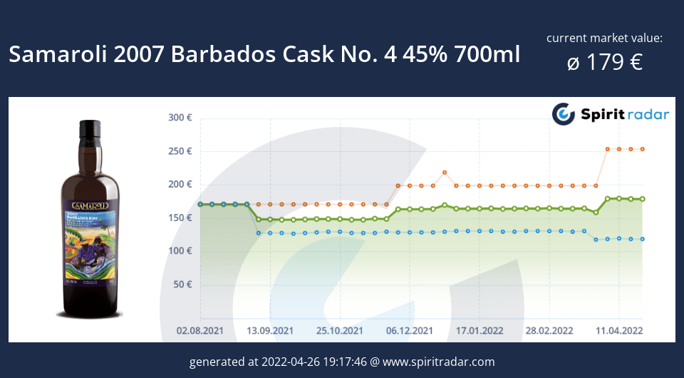 samaroli-2007-barbados-cask-no.-4-45-percent-700ml-id-14202