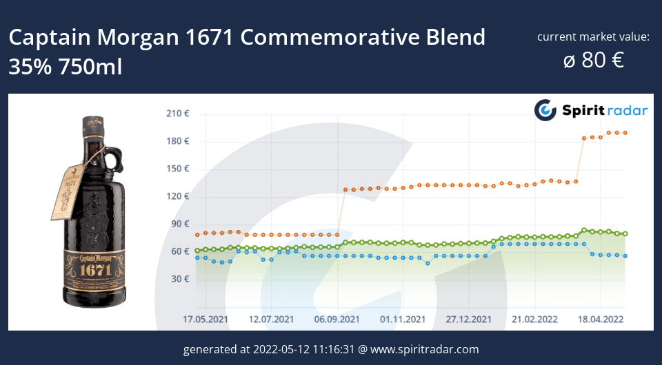 captain-morgan-1671-commemorative-blend-35-percent-750ml-id-590