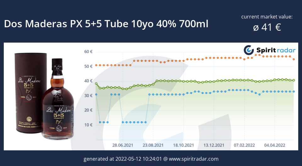 dos-maderas-px-55-tube-10yo-40-percent-700ml-id-7776