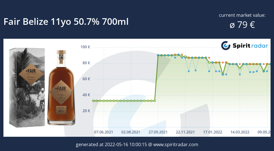 fair-belize-11yo-50.7-percent-700ml-id-4318