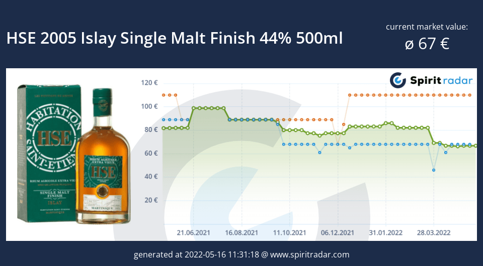 hse-2005-islay-single-malt-finish-44-percent-500ml-id-4516