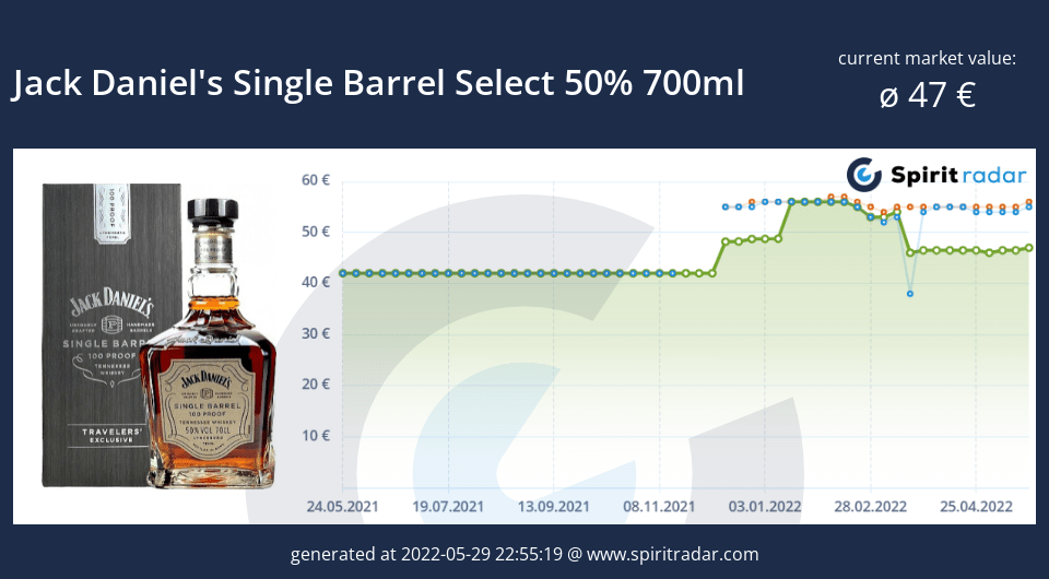 jack-daniels-single-barrel-select-50-percent-700ml-id-83791