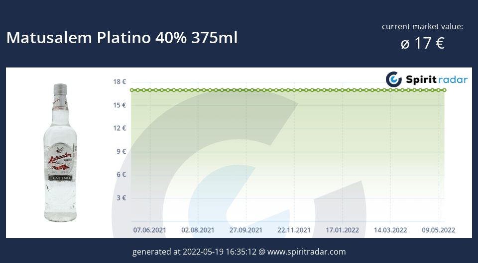 matusalem-platino-40-percent-375ml-id-15286