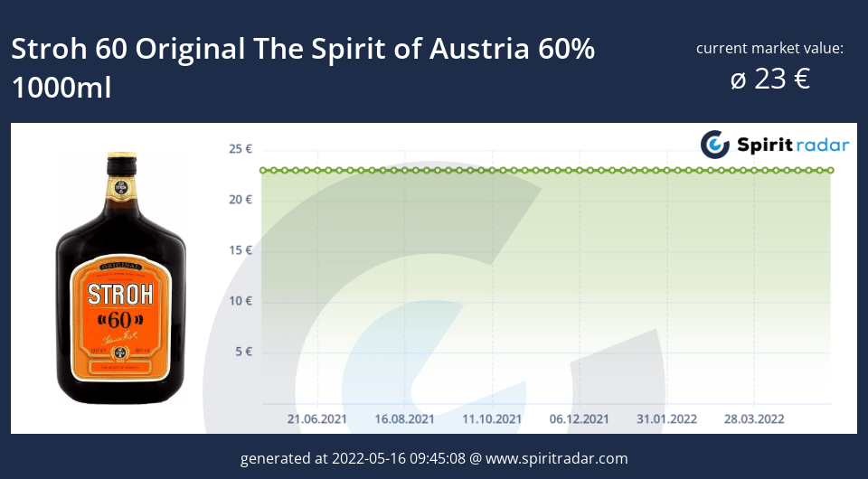 stroh-60-original-the-spirit-of-austria-60-percent-1000ml-id-6172