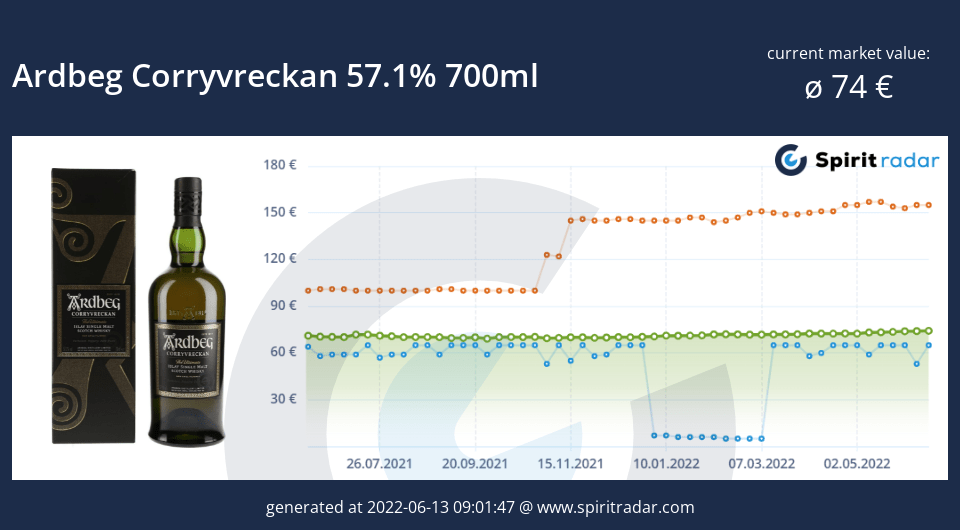 ardbeg-corryvreckan-57.1-percent-700ml-id-96626