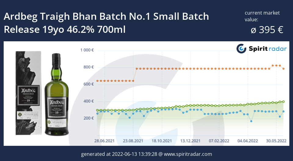 ardbeg-traigh-bhan-batch-no.1-small-batch-release-19yo-46.2-percent-700ml-id-16803