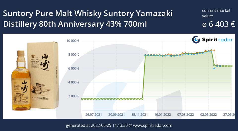 suntory-pure-malt-whisky-suntory-yamazaki-distillery-80th-anniversary-43-percent-700ml-id-75181