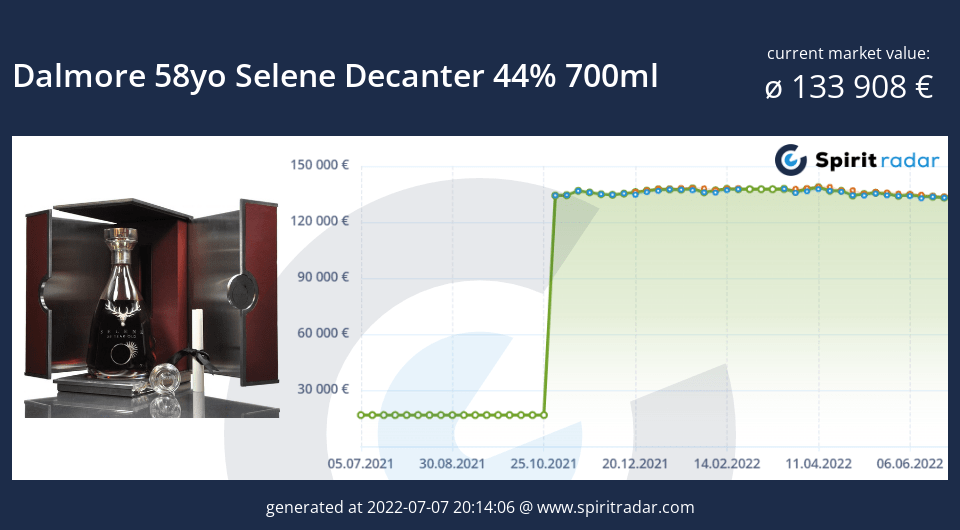 dalmore-58yo-selene-decanter-44-percent-700ml-id-77723