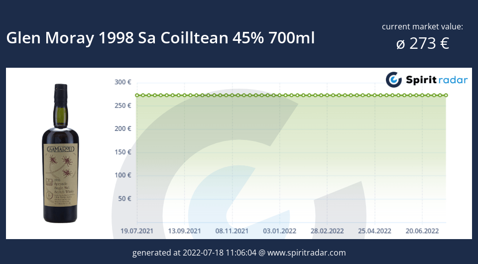 glen-moray-1998-sa-coilltean-45-percent-700ml-id-62248