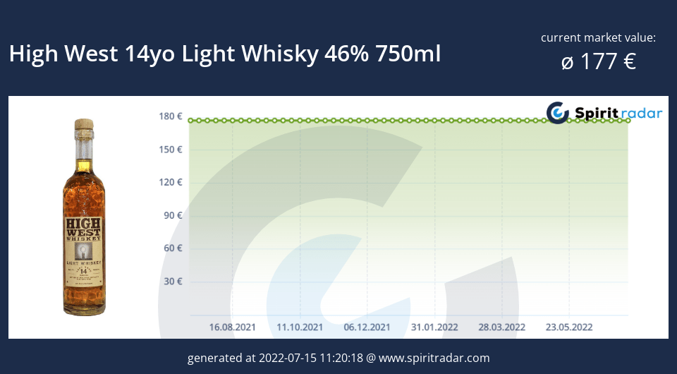 high-west-14yo-light-whisky-46-percent-750ml-id-89332