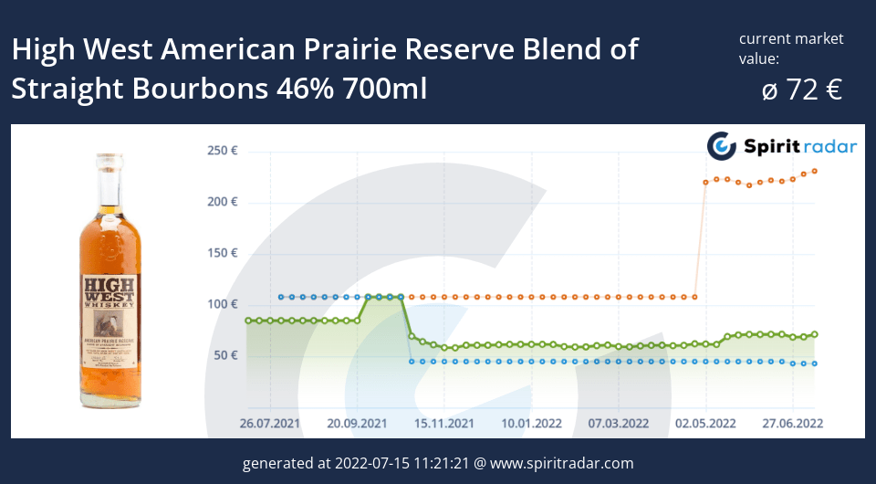 high-west-american-prairie-reserve-blend-of-straight-bourbons-46-percent-700ml-id-83723