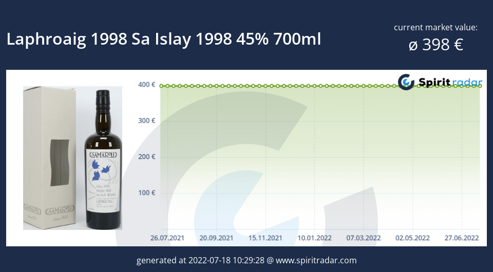 laphroaig-1998-sa-islay-1998-45-percent-700ml-id-37691