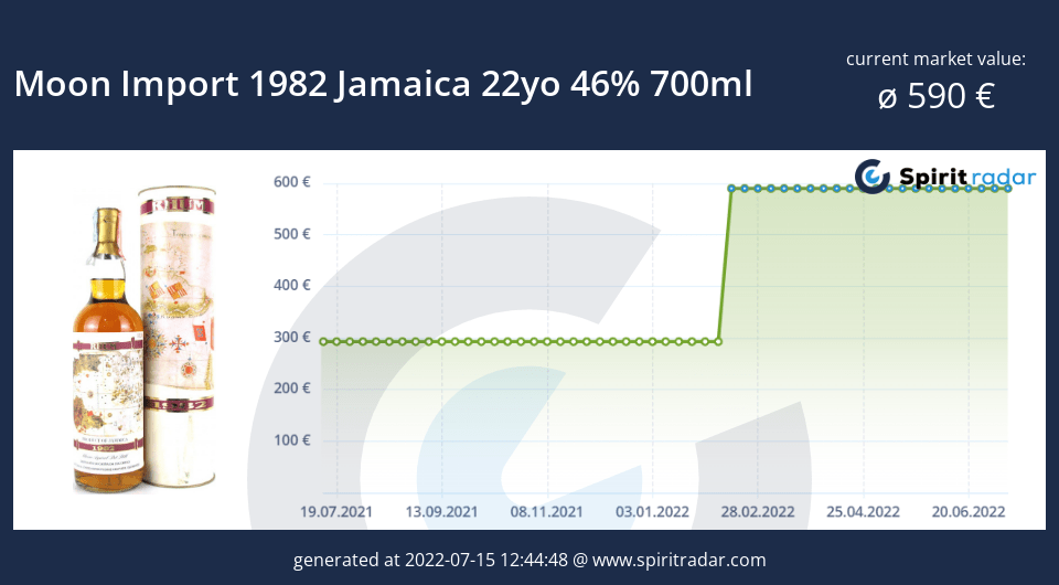 moon-import-1982-jamaica-22yo-46-percent-700ml-id-12021