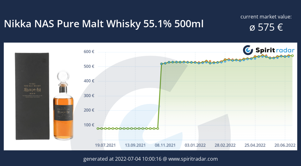 nikka-nas-pure-malt-whisky-55.1-percent-500ml-id-50522