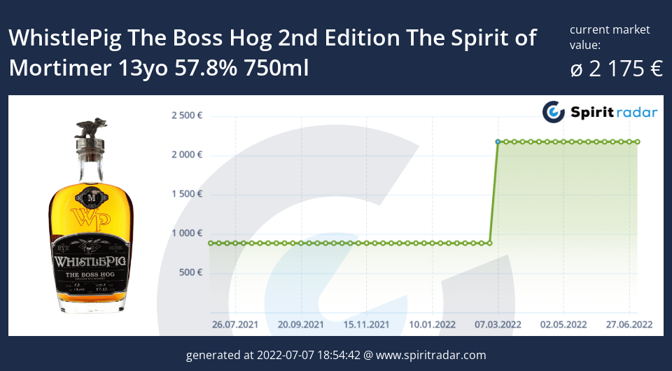 whistlepig-the-boss-hog-2nd-edition-the-spirit-of-mortimer-13yo-57.8-percent-750ml-id-92360