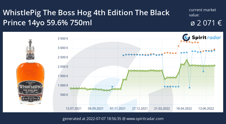 whistlepig-the-boss-hog-4th-edition-the-black-prince-14yo-59.6-percent-750ml-id-92354