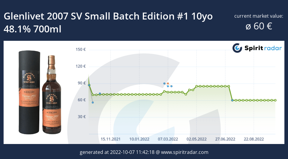 glenlivet-2007-sv-small-batch-edition-1-10yo-48.1-percent-700ml-id-18032