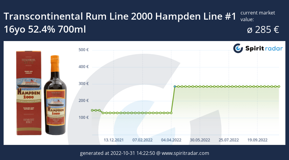 transcontinental-rum-line-2000-hampden-line-1-16yo-52.4-percent-700ml-id-10022