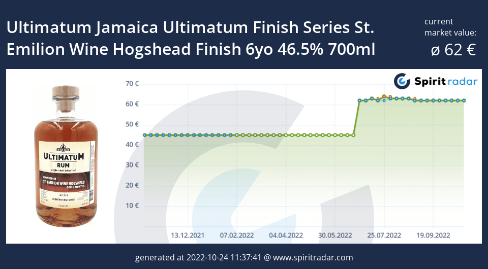 ultimatum-jamaica-ultimatum-finish-series-st.-emilion-wine-hogshead-finish-6yo-46.5-percent-700ml-id-15756